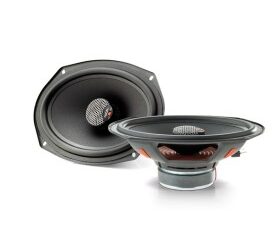 Kit ICU 690  -Integration coaxial 6x9