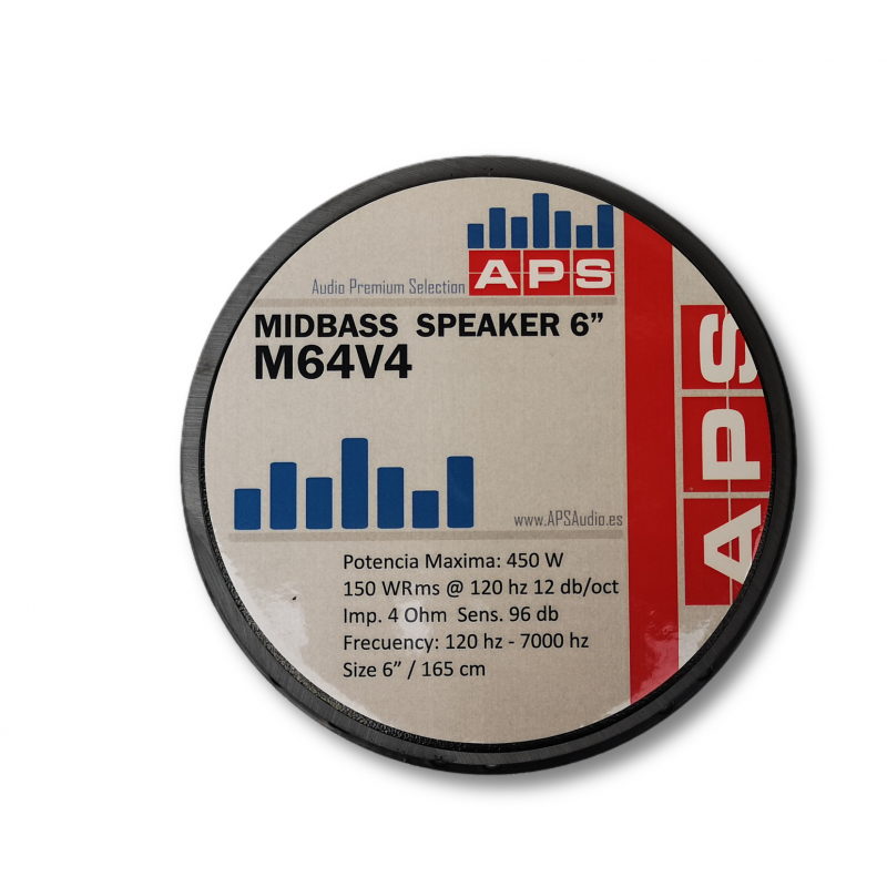 Altavoz de Medios APS 6" M64V4 - Imagen 10