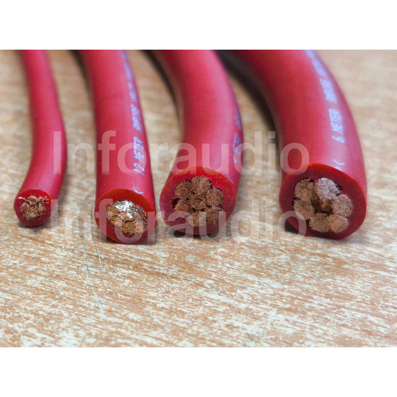 Ampire Cable Corriente Rojo XSK35 - Cobre - Imagen 4